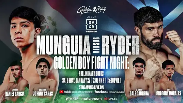 Munguia Vs Ryder